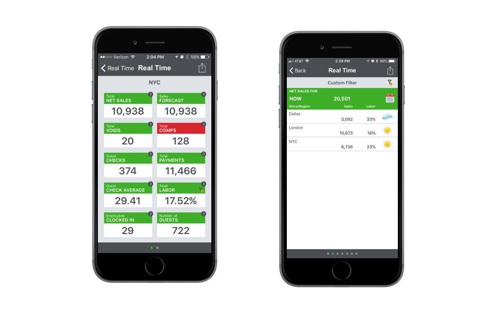 Restaurant contactless solutions